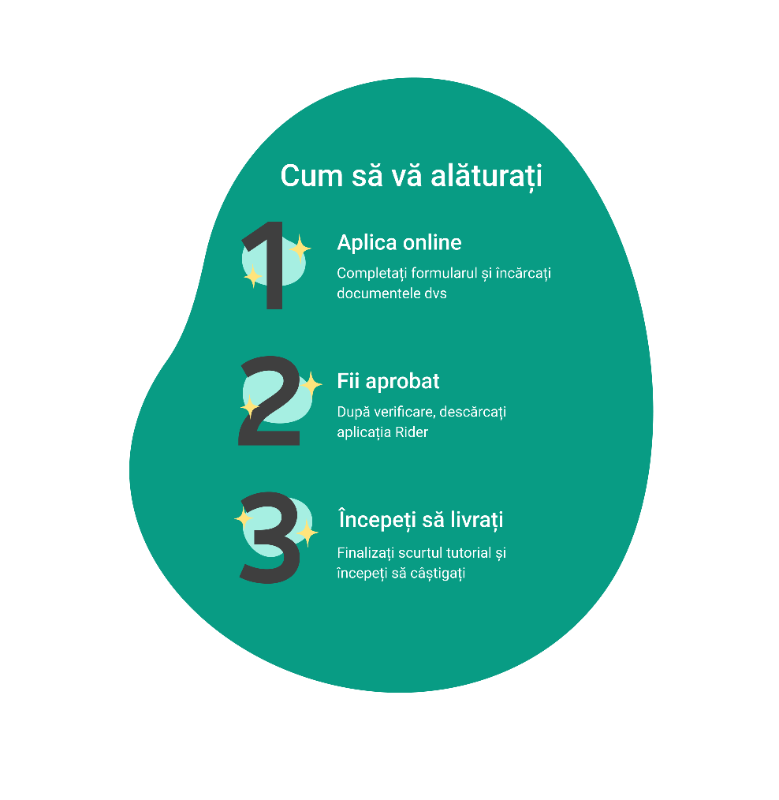 Image/Video Block