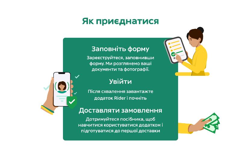 Image/Video Block
